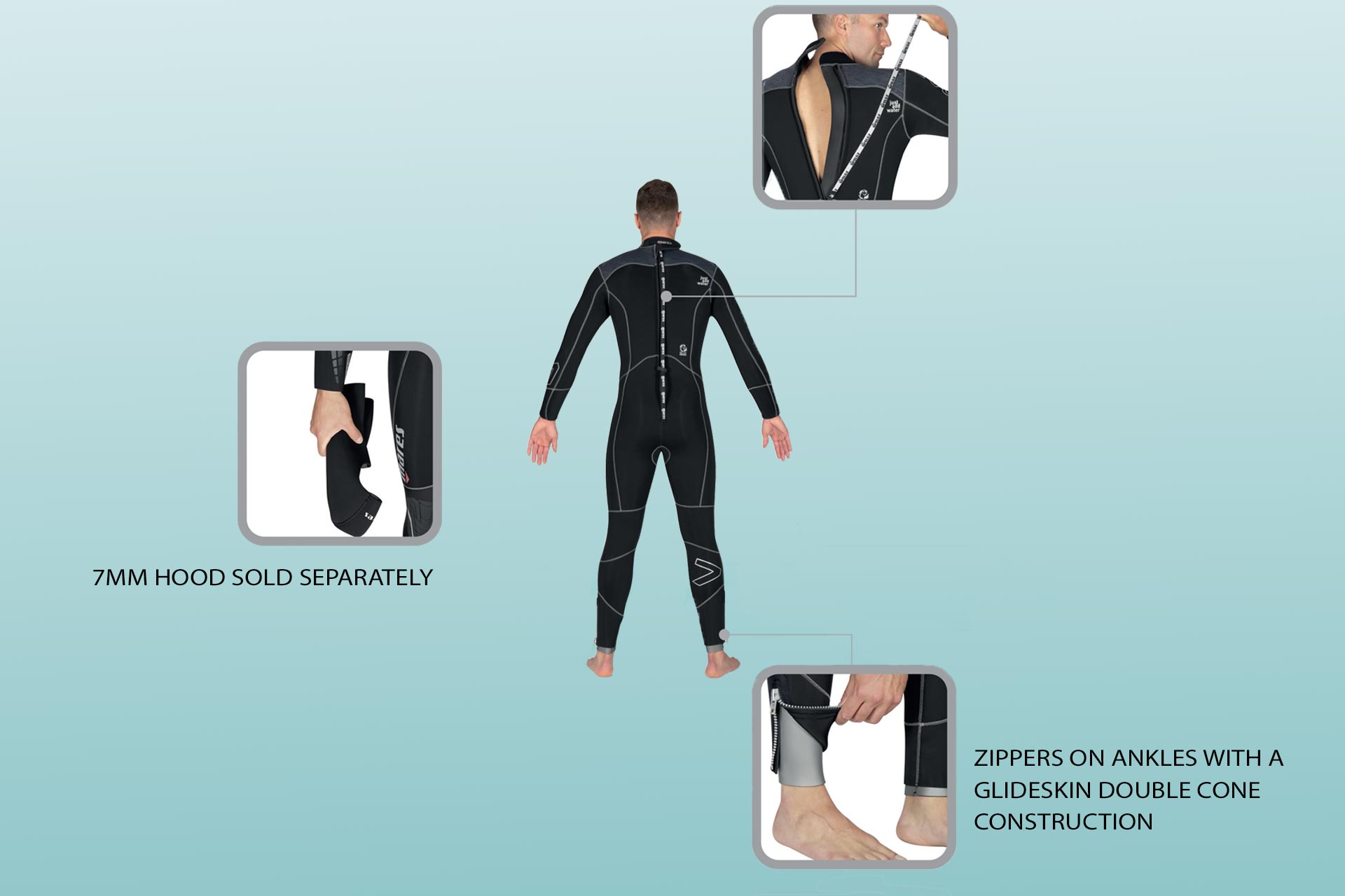 evolution wetsuit